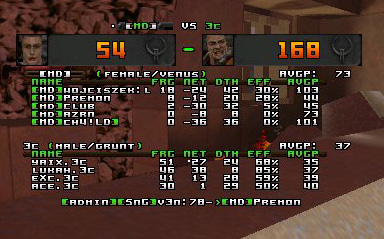 q2dm6 screen