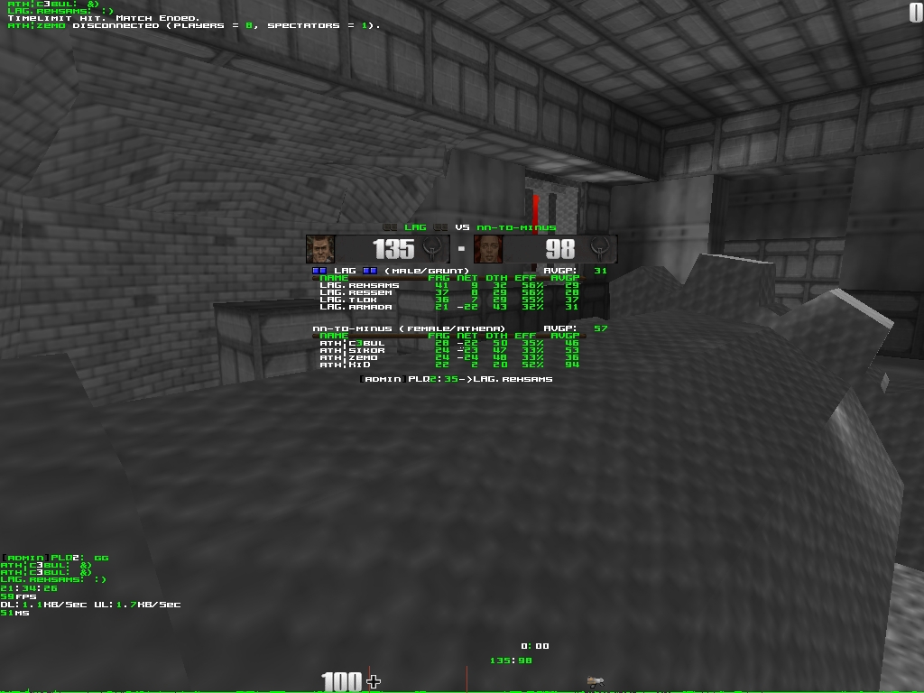 q2dm6 screen