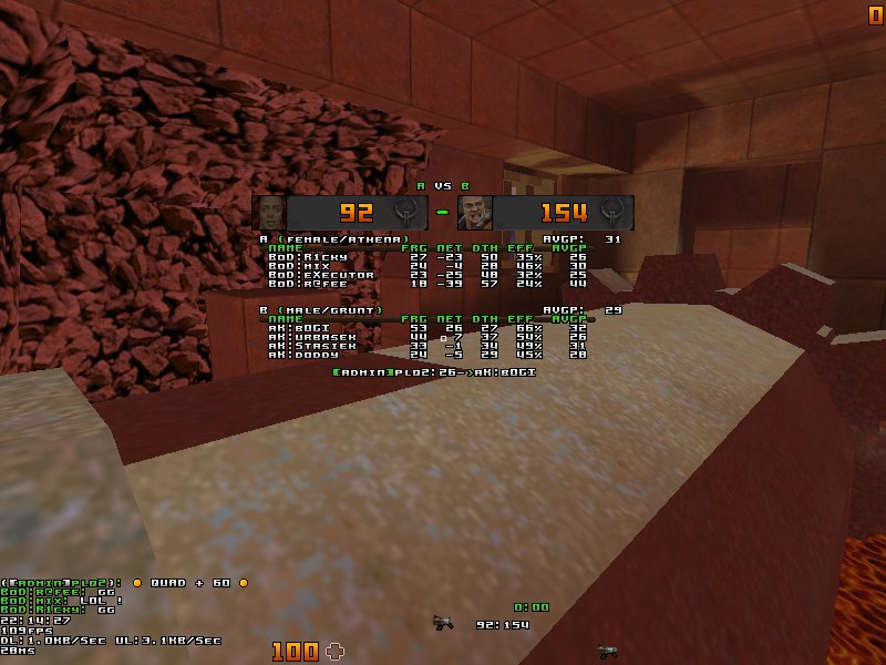 q2dm6 screen