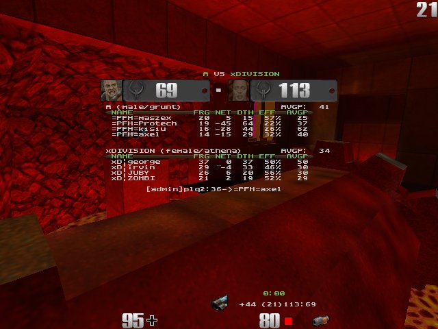 q2dm6 screen