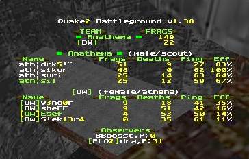 q2dm6 screen