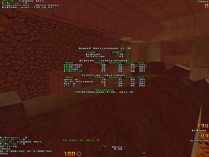 q2dm6 screen