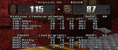 q2dm6 screen