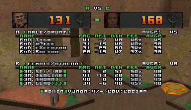q2dm7 screen