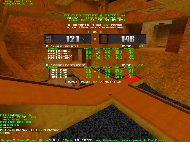 q2dm7 screen