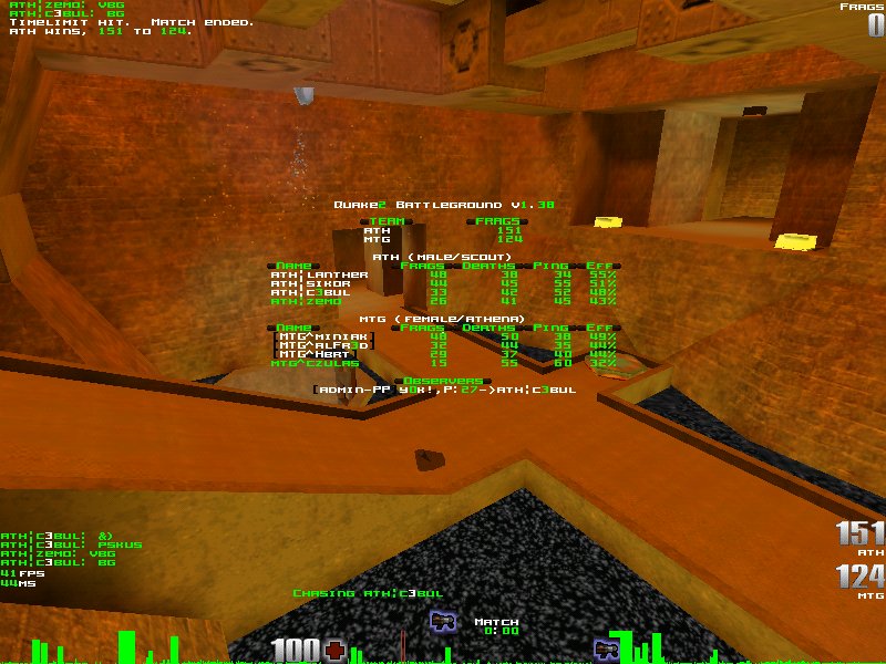 q2dm7 screen