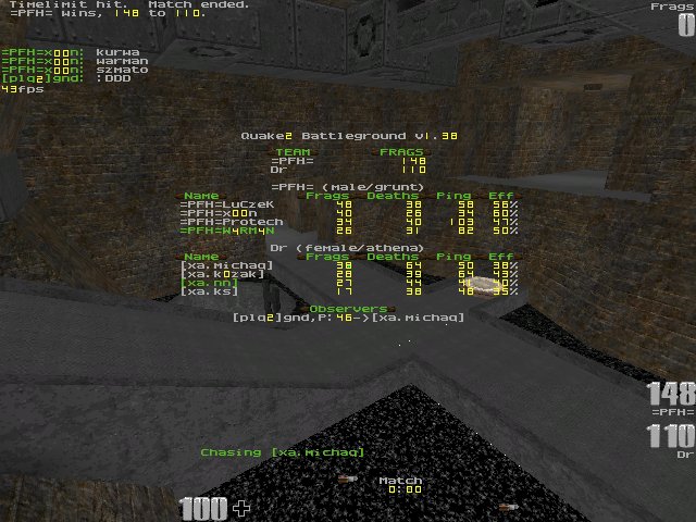 q2dm7 screen