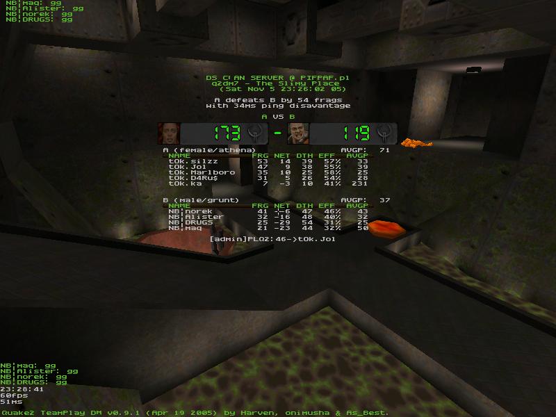 q2dm7 screen