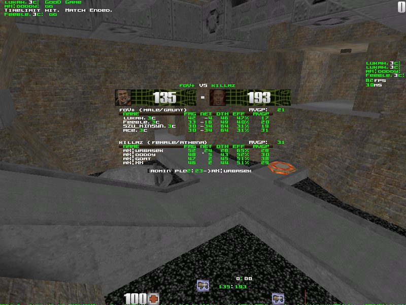 q2dm7 screen