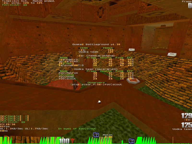 q2dm7 screen