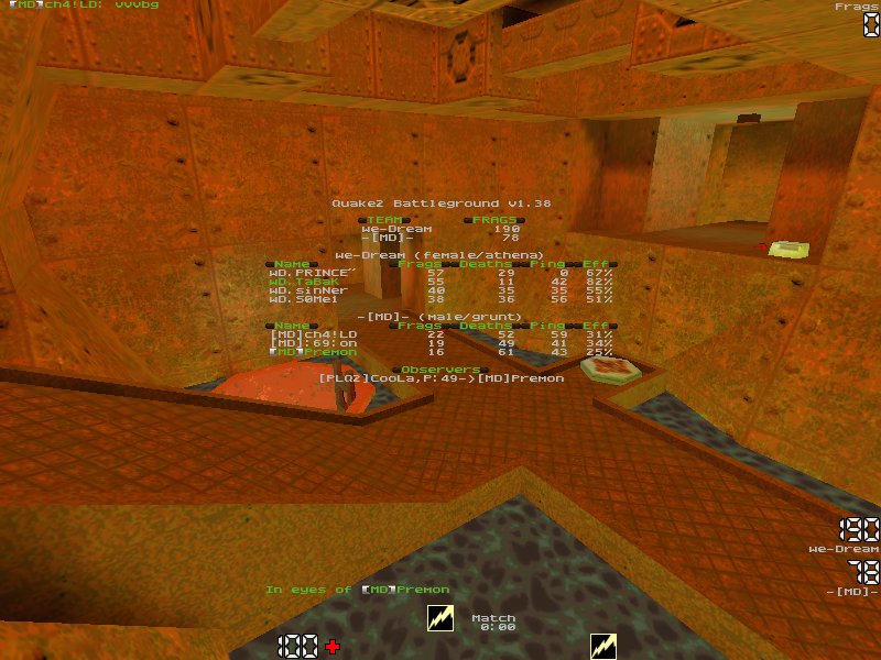 q2dm7 screen