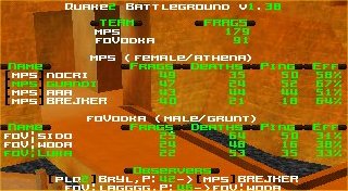 q2dm7 screen