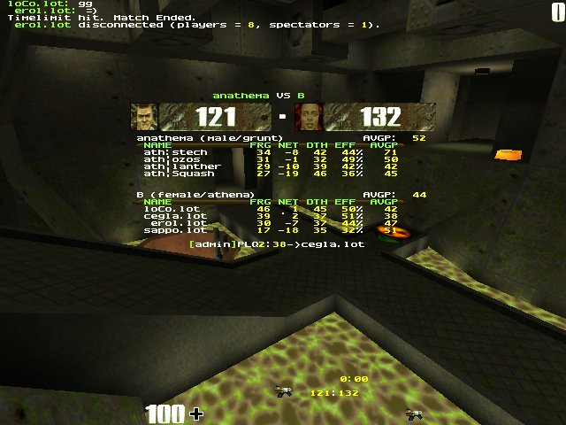q2dm7 screen