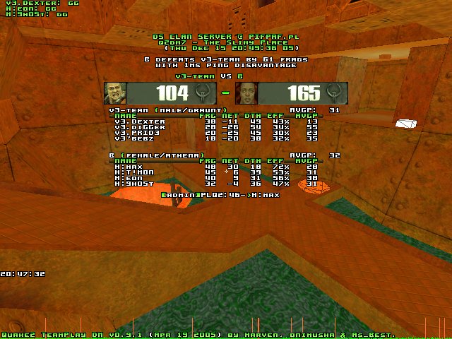 q2dm7 screen
