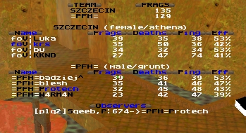 q2dm7 screen