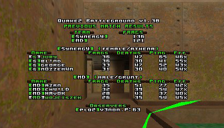 q2dm7 screen