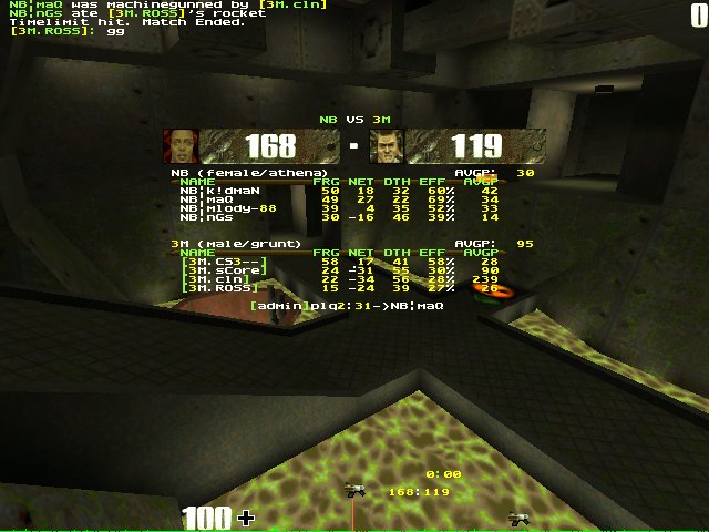 q2dm7 screen