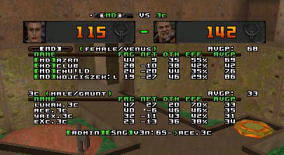 q2dm7 screen