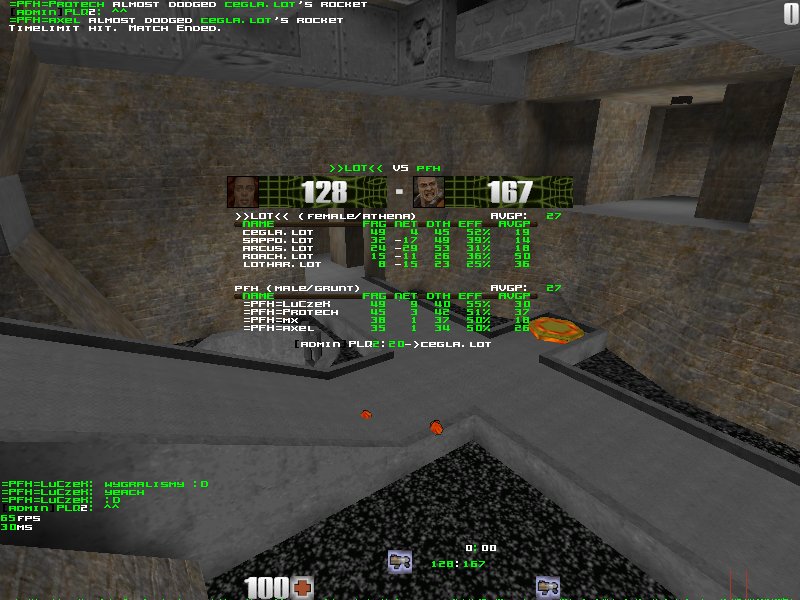 q2dm7 screen