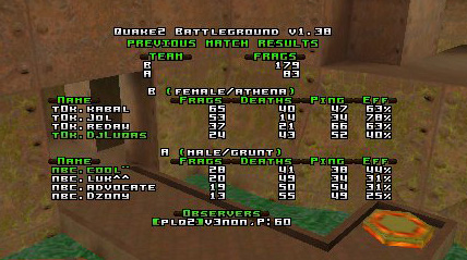 q2dm7 screen
