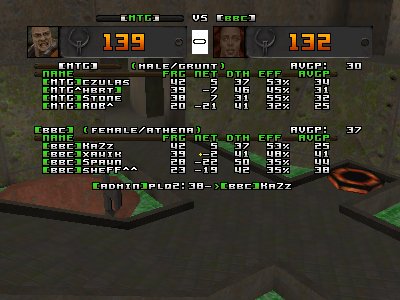 q2dm7 screen