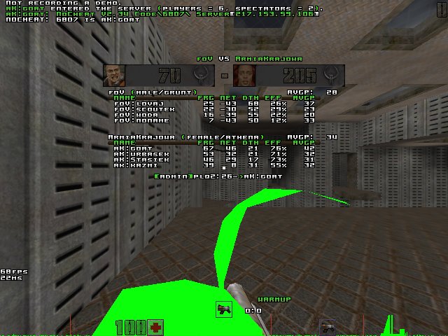 q2dm7 screen