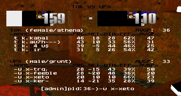 q2dm7 screen