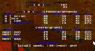 q2dm7 screen