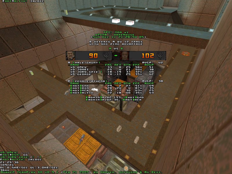 q2dm8 screen
