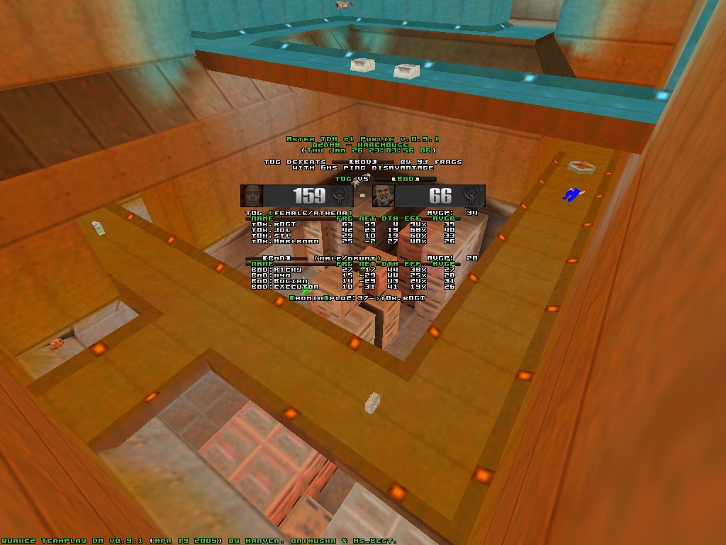 q2dm8 screen