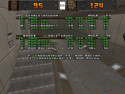 q2dm8 screen