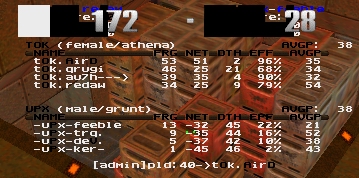 q2dm8 screen