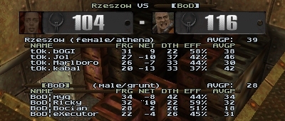 q2dm8 screen