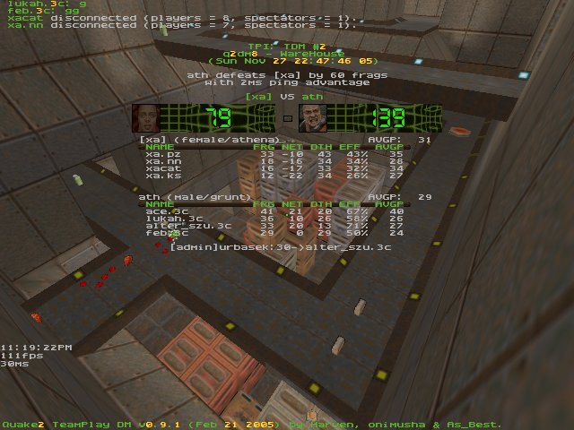 q2dm8 screen
